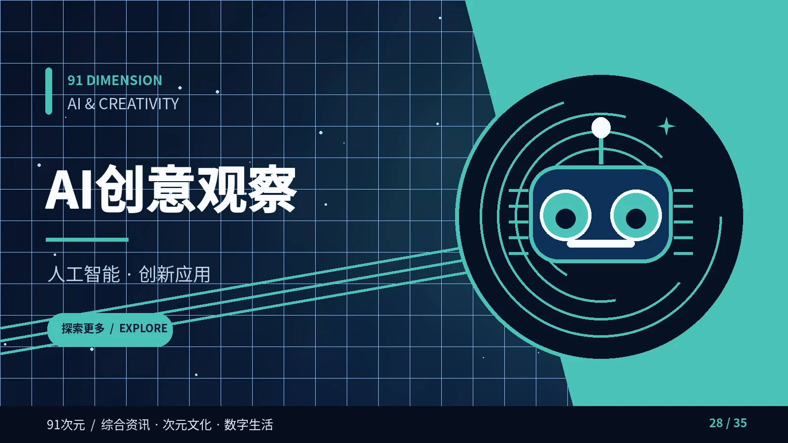 AI数字生活