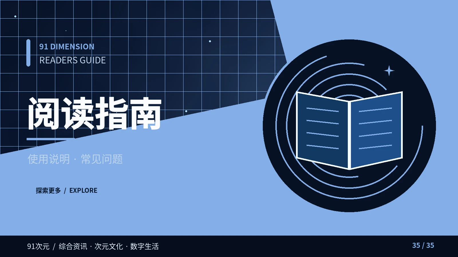 入口指南